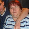Eaofmmlya