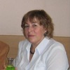 Кубанкова М