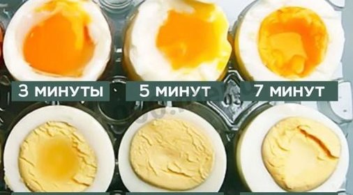 Как и сколько варить яйца в пароварке на пару
