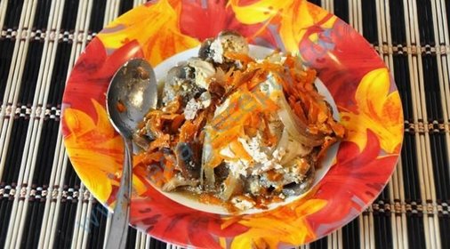 Теплый салат с печенью и грибами