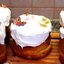 Пасхальный кулич со сметаной